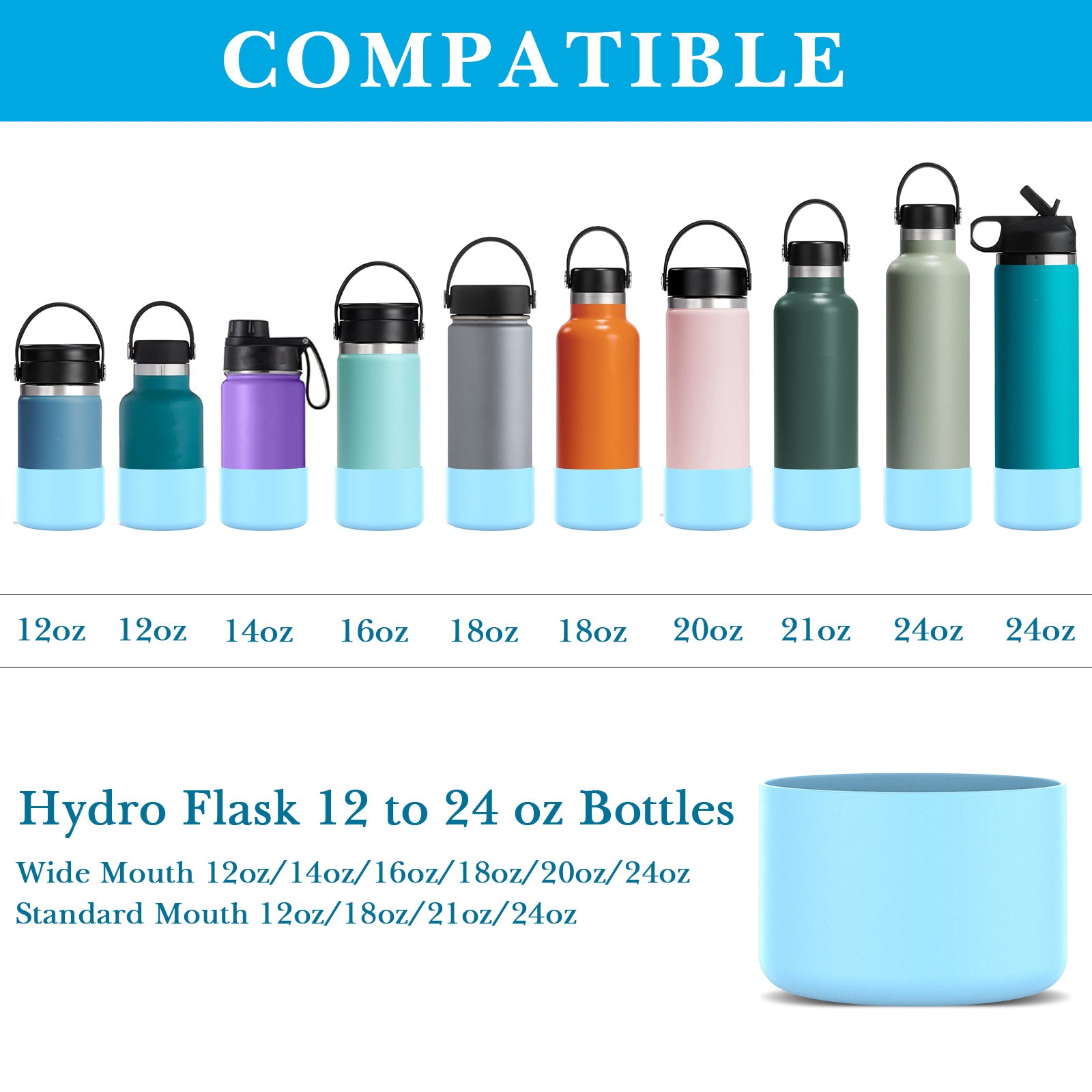 Linkidea 2 Pack Water Bottle Boot Compatible with Hydro Flask Wide Mouth 12oz/14oz/16oz/18oz/20oz, Silicone Bottle Bottom Sleeve Bumper Protector (Sky Blue)