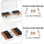 Linkidea 2 Packs Battery Storage Case with Tester, Portable Battery Organizer Case, Single Battery Holder Storage Box for 20 AA or 20 AAA (White)