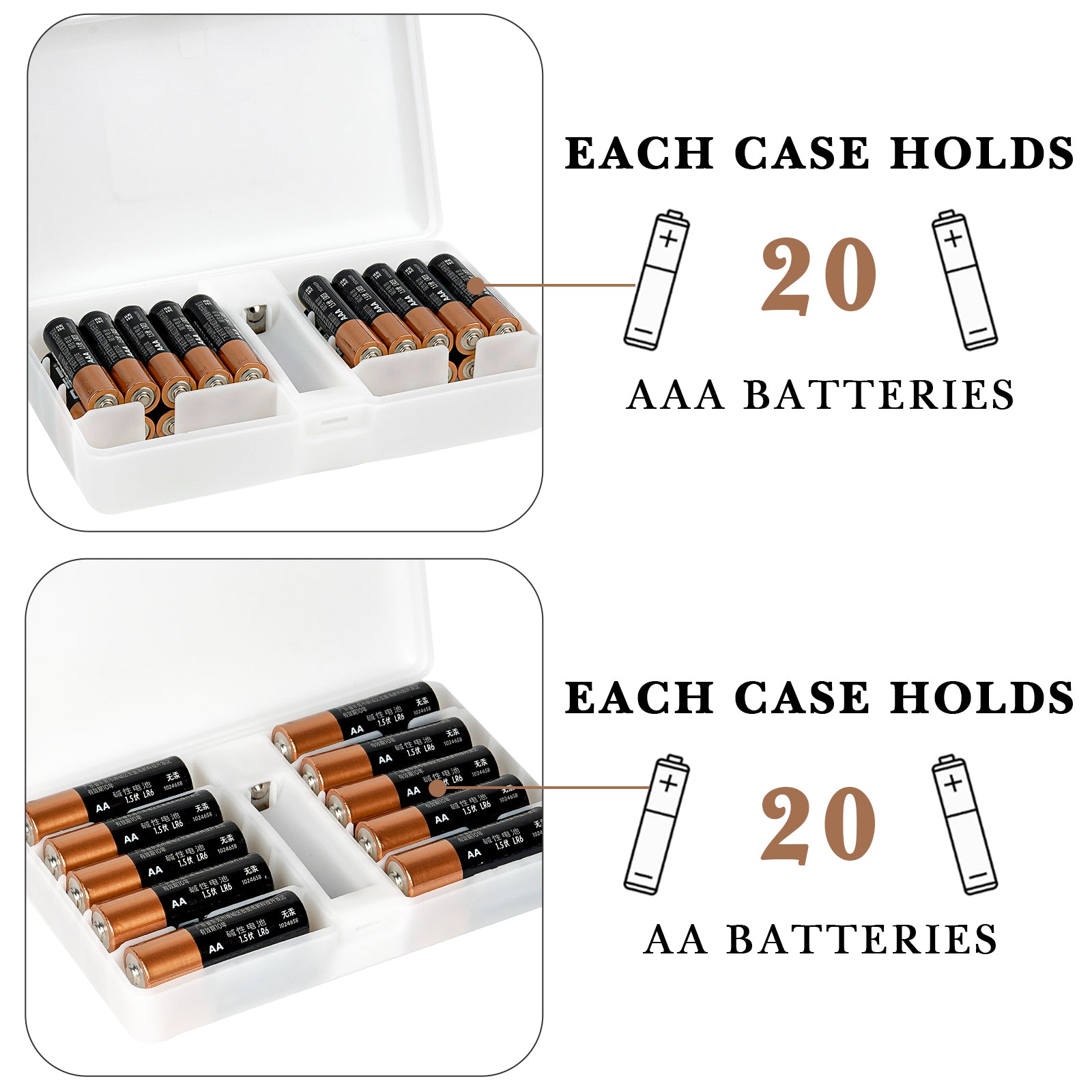 Linkidea 2 Packs Battery Storage Case with Tester, Portable Battery Organizer Case, Single Battery Holder Storage Box for 20 AA or 20 AAA (White)