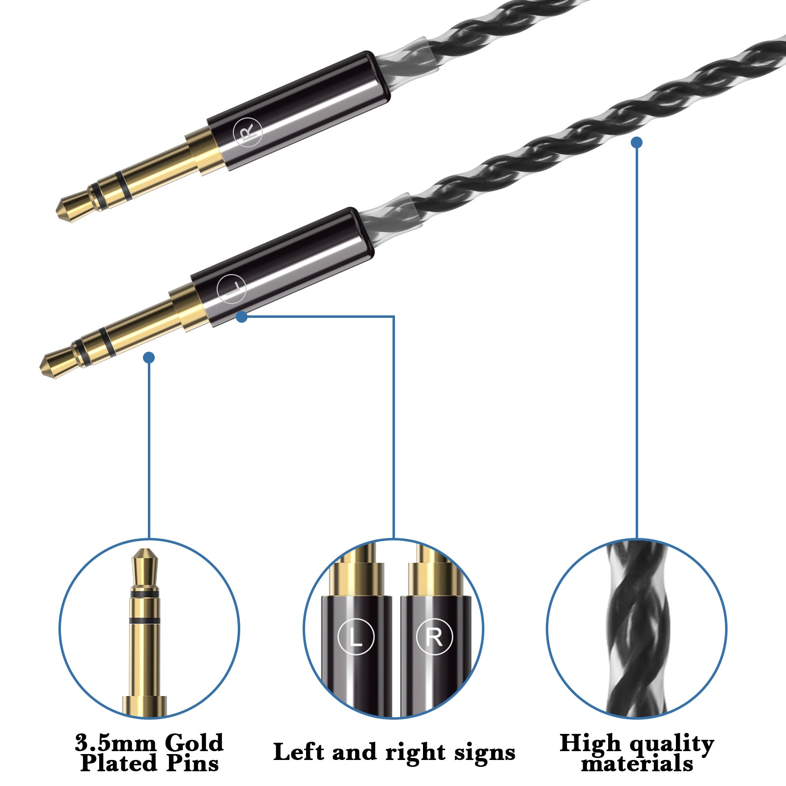 Linkidea Upgrade Audio Cable Compatible with HIFIMAN Sundara, Ananda, Arya, HE400SE, HE4XX, HE-400i, Denon AH-D7200 6N OCC 4.4mm to Dual 3.5mm Balanced Headphone Cable (4.9 ft / 1.5 m)