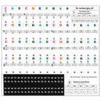 Linkidea Piano Keyboard Note Stickers (Color Coded with Transparent Background) for 88/61/54 Key Acoustic & Digital Piano and Keyboards