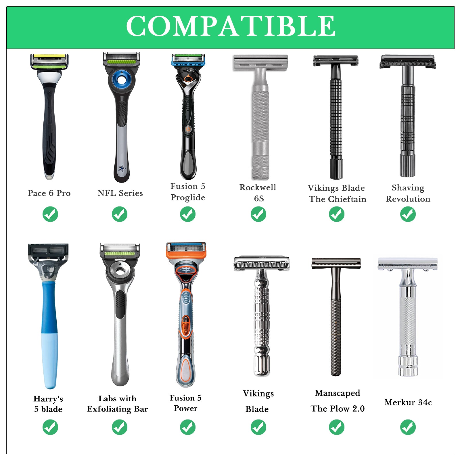 Linkidea Stainless Steel Razor Stand, Shaving Holder Weighted Acrylic Base, Compatible with Gillette ProGlide Power, Merkur 23C, Schick Hydro Sensitive (Silver)