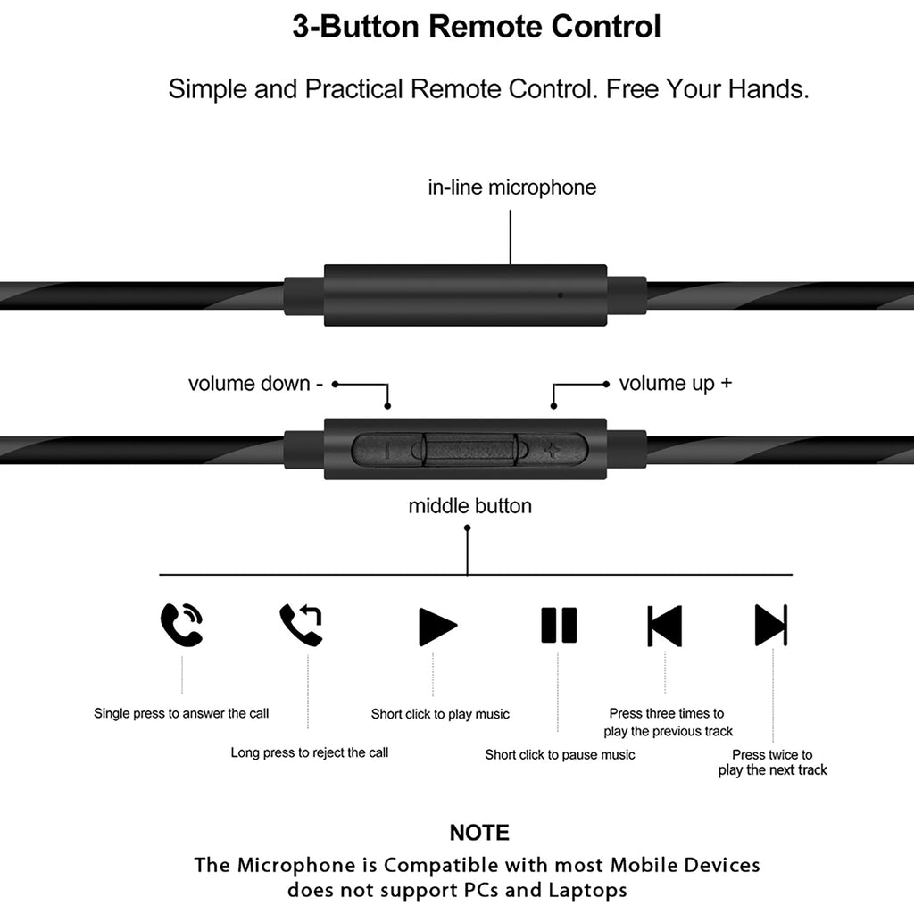 Linkidea Audio Cable with Mic for Bose QuietComfort 700NC/35 II/45/Ultra II/25/35, 3.5 TRRS to 2.5 TRS Replacement Aux Cord with Inline Microphone and Volume Control (5 ft / 1.5 m)