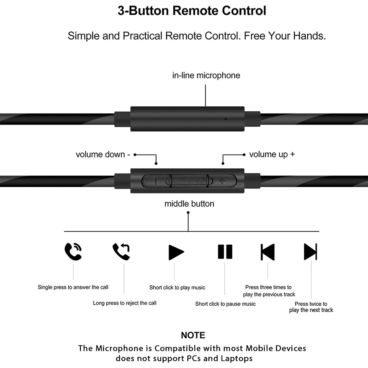 Linkidea Audio Cable with Mic for Bose QuietComfort 700NC/35 II/45/Ultra II/25/35, 3.5 TRRS to 2.5 TRS Replacement Aux Cord with Inline Microphone and Volume Control (5 ft / 1.5 m)