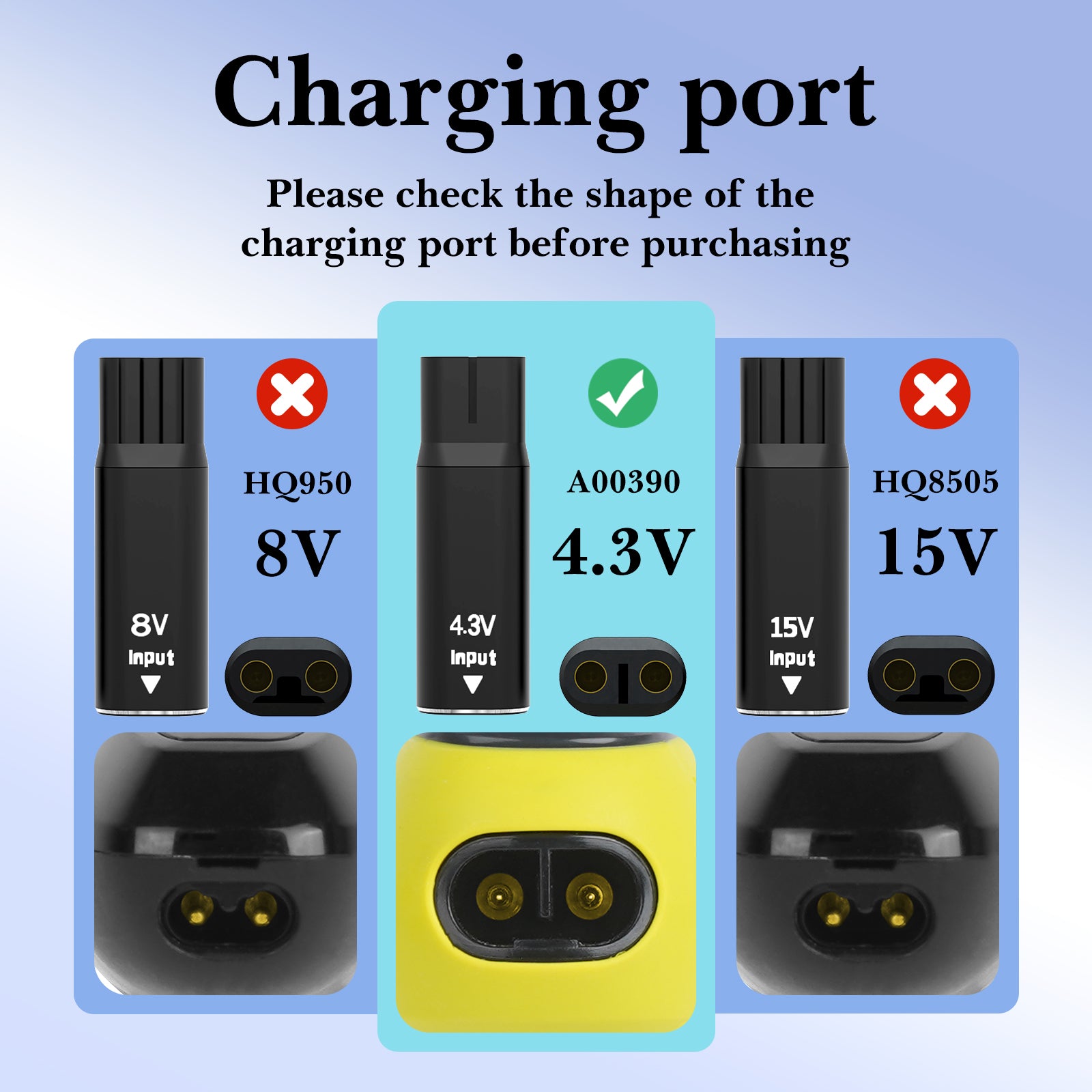 Linkidea 2 Pack 4.3V Type-C Electric Shaver Charger Adapter Compatible with QP2520/QP2515, Charging Converter for Travel, USB-C Razor Power Supply (Black)
