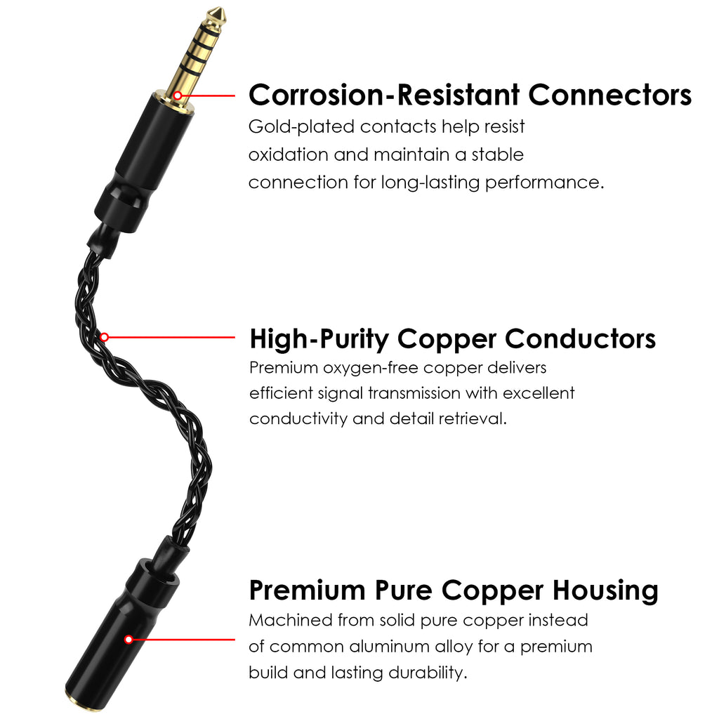Linkidea 4.4mm Balanced Male to 2.5mm Female Headphone Adapter Cable, Silver-Plated Copper Audio Converter for HiFi DAC, DAP & Headphone Amplifier, 15.5cm