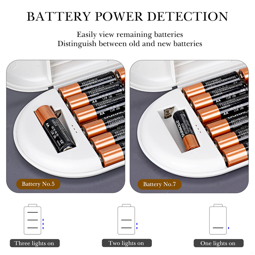 Linkidea Battery Storage Case with Tester, Portable Battery Organizer for 42 AA, 47 AAA, 19 Flat Battery, Double Layer Battery Storage Box (Grey & White)