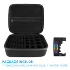 Linkidea Hard Battery Storage Container, Organizer Box with Tester BT-168, Safe Carrying Battery Case Holder - Holds 76 Various Sizes AA AAA 9V C D Batteries with Battery Tester