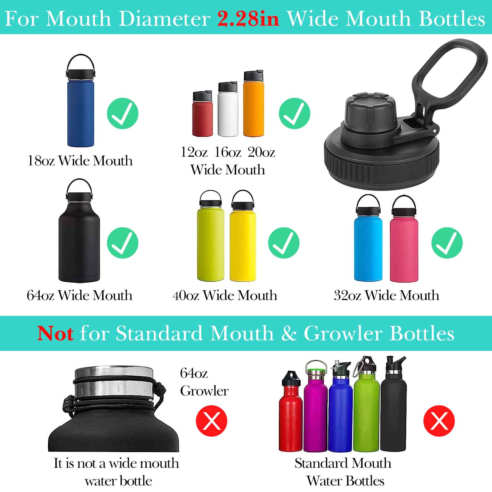 Linkidea 2 Pack Wide Mouth Water Bottle Lid with Handle Compatible with Hydro Flask Wide Mouth 12/16/18/20/32/40/64oz, Waterbottle Replacement Spout Lid (Black)