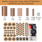 Linkidea Battery Organizer Storage Case, Battery Storage Box with Tester Holds 93 Batteries Various Sizes for AAA, AA, 9V, C, D, and Button Battery
