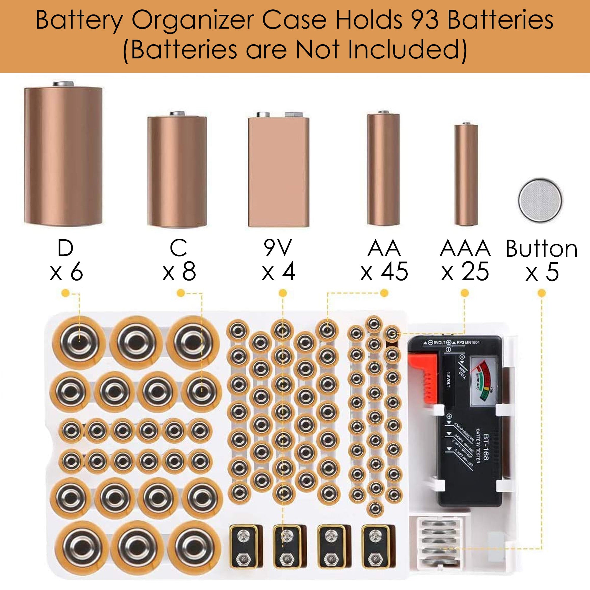 Linkidea Battery Organizer Storage Case, Battery Storage Box with Tester Holds 93 Batteries Various Sizes for AAA, AA, 9V, C, D, and Button Battery