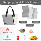 Linkidea Insulated Lunch Bag, Reusable Lunch Tote Bag with Zipper for Men & Women, Insulated Lunch Box Bag with Hand Strap Compatible with Bentogo, Iteryn, Bentoheaven, Ello, Natraprow (Grey)