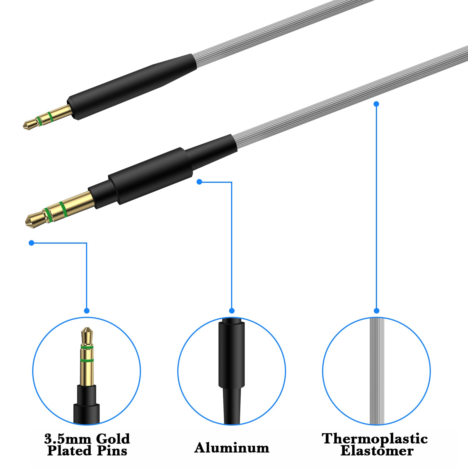 Linkidea Audio Cable Compatible with JBL Tour One, Tour One M2, Tune 660NC, Live 660NC, Live 650BTNC, Tune 770NC, Tune 760NC, Tune 750BTNC, 3.5mm to 2.5mm Replacement Aux Cord (3.9 ft/1.2 m)