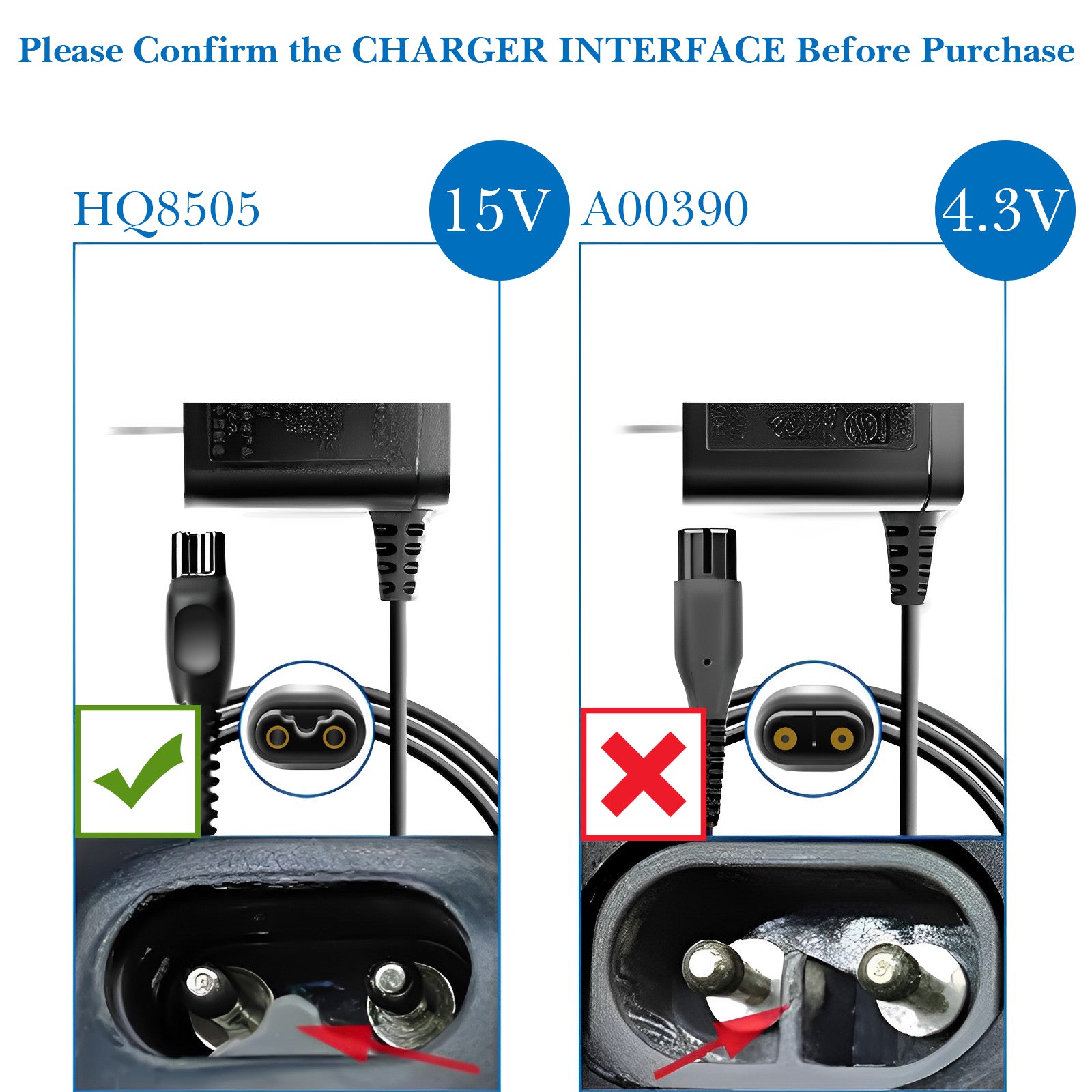 Linkidea 15V Shaver Charger Cord, Replacement USB Power Charger Adapter Cable, Compatible with Philips Norelco HQ8505, AT890, PT720, RQ370