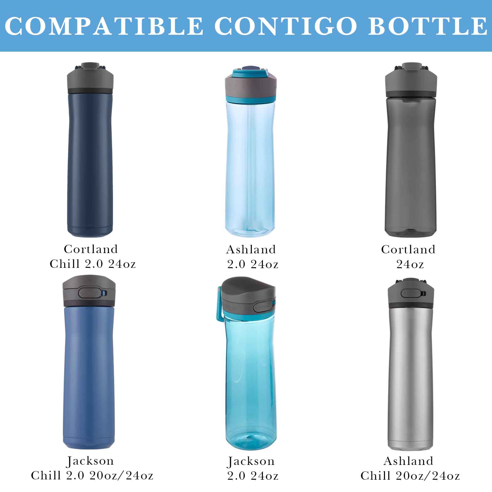 Linkidea 2 Pack Water Bottle Boot Compatible with Contigo Jackson Chill 2.0 20oz/24oz, Cortland 24oz, Silicone Anti-Slip Bottle Bottom Bumper Protector (Blue)
