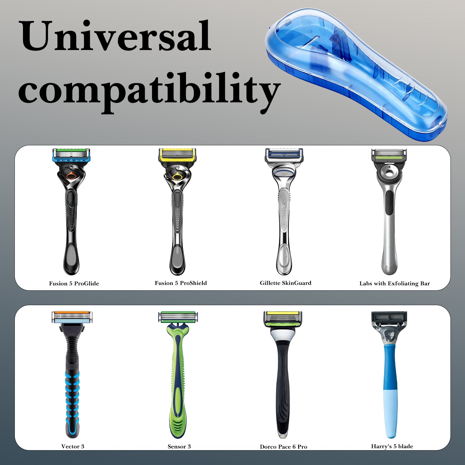 Linkidea 2 Pcs Portable Travel Razor Holder, Protective Razor Case Compatible with Fusion 5 ProGlide, Sensor 3, SkinGuard, Pace 6 Pro (Blue)