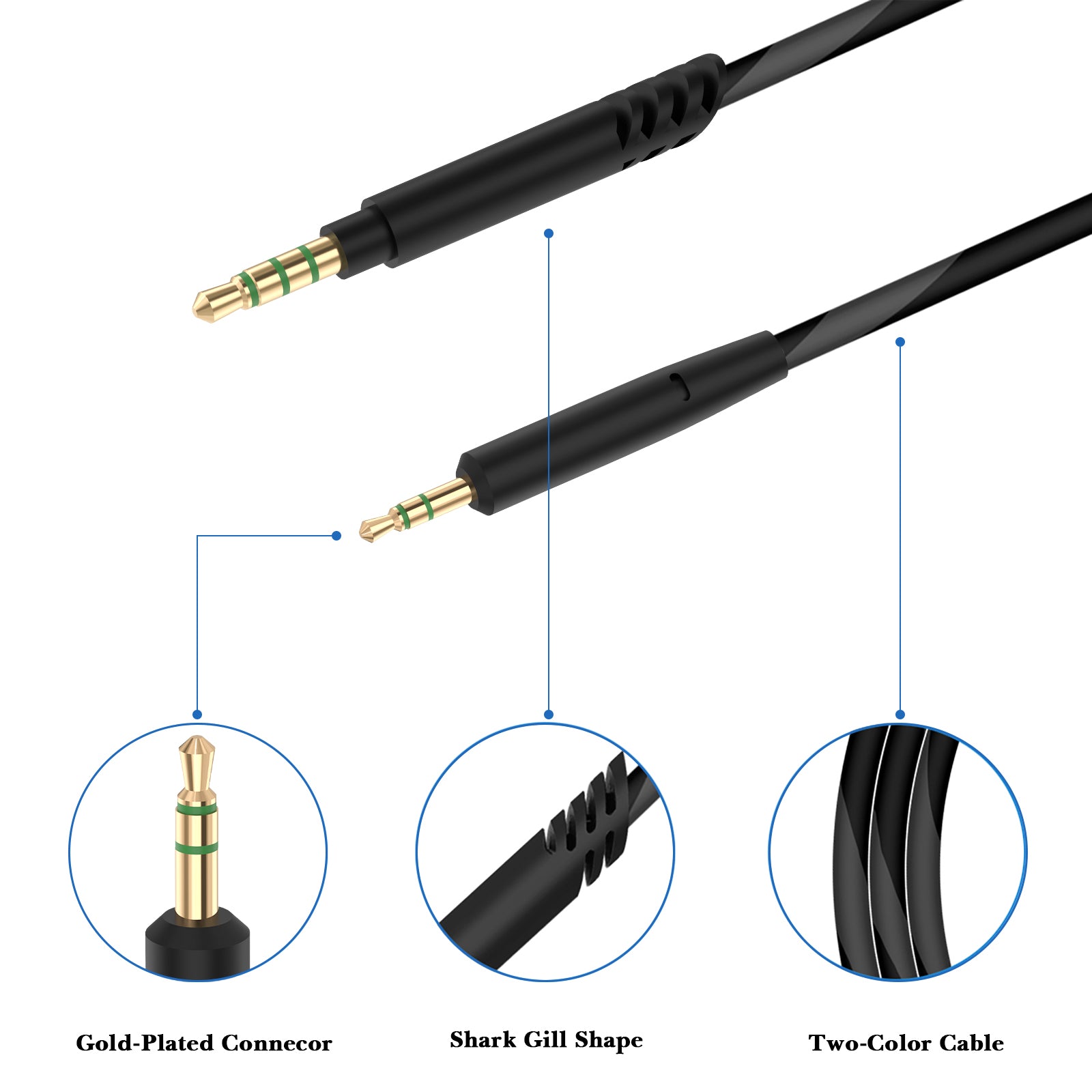 Linkidea Audio Cable with Mic for JBL Tune 770NC/670NC Headphones, 3.5mm TRRS to 2.5mm TRS Replacement Aux Cord with Inline Microphone and Volume Control (5 ft / 1.5m)
