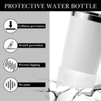 Linkidea Water Bottle Boot Compatible with YETI Rambler Travel Mug 20oz/30oz, Tumbler 20oz/30oz, Silicone Anti-Slip Water Bottle Bottom Sleeve Cover Protector (Clear White / 2 Pack)
