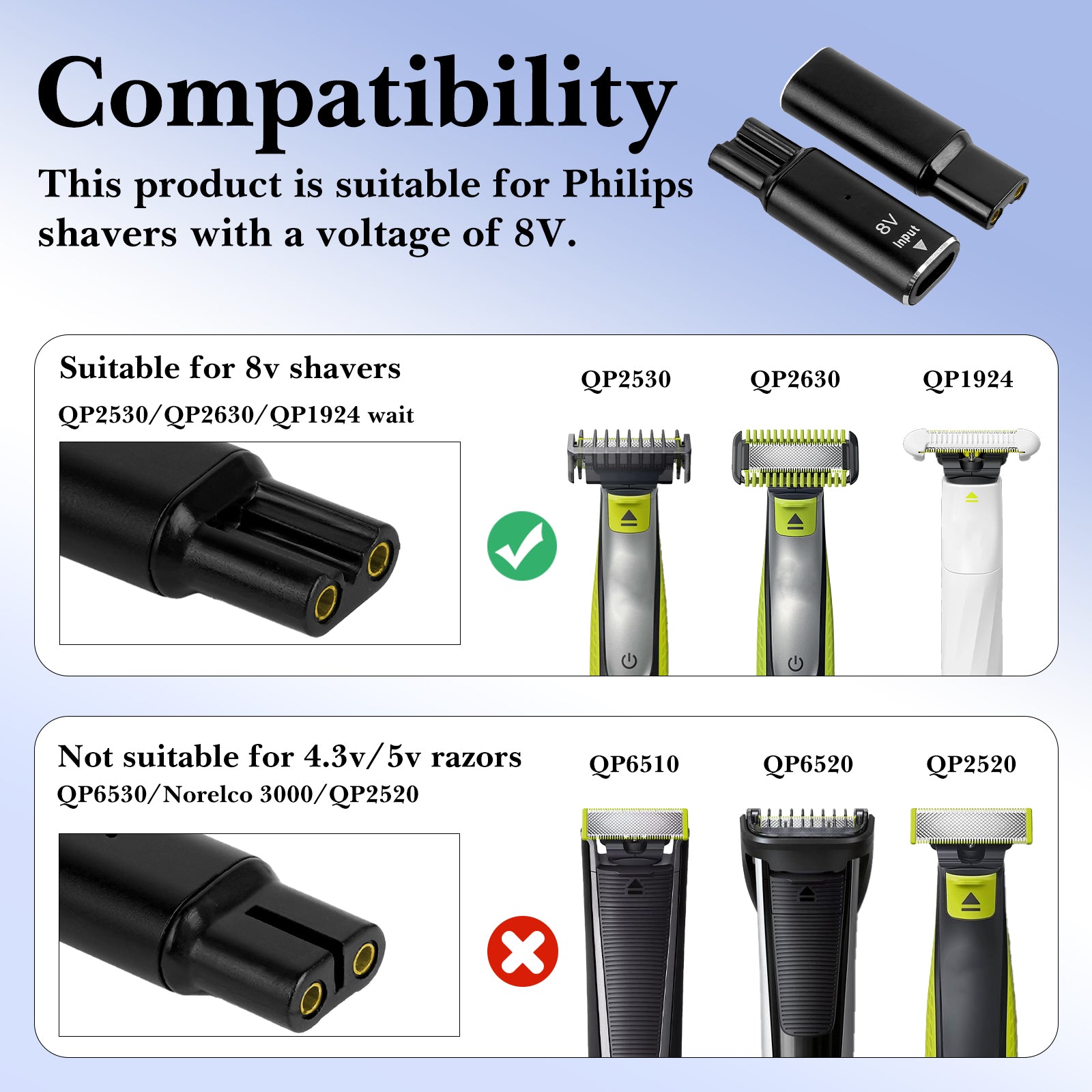 Linkidea 2 Pack 8V Type-C Shaver Adapter, Compatible with Philips Norelco Oneblade QP2630, QP2530, HQ850, USB-C Charging Converter Head Without Cable (Black)