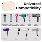 Linkidea Hair Dryer Storage Case, PVC Travel Organizer Bag with Handle, Portable Blow Dryer Holder for Heat Styling Tools, Flat Iron, Curling Wand, Cords and Hair Accessories (Beige)