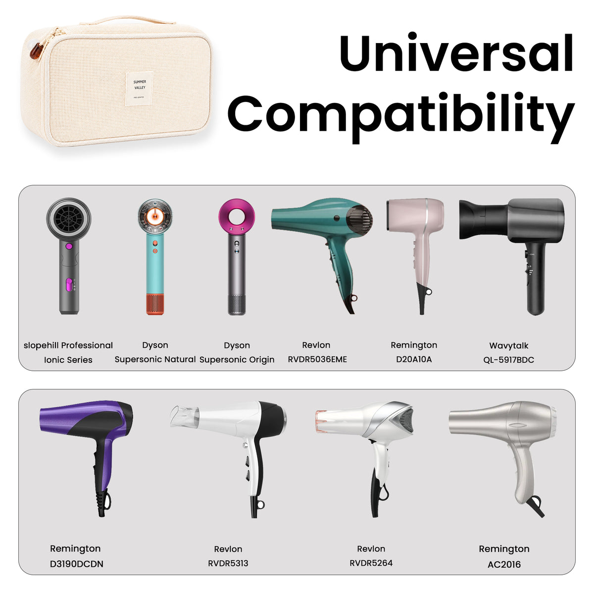 Linkidea Hair Dryer Storage Case, PVC Travel Organizer Bag with Handle, Portable Blow Dryer Holder for Heat Styling Tools, Flat Iron, Curling Wand, Cords and Hair Accessories (Beige)