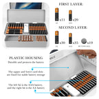 Linkidea Double Layer Battery Organizer Storage Case with Tester, Holds 41 AA, 55 AAA, 19 Button Cells, Large Capacity Portable Battery Caddy (Grey)