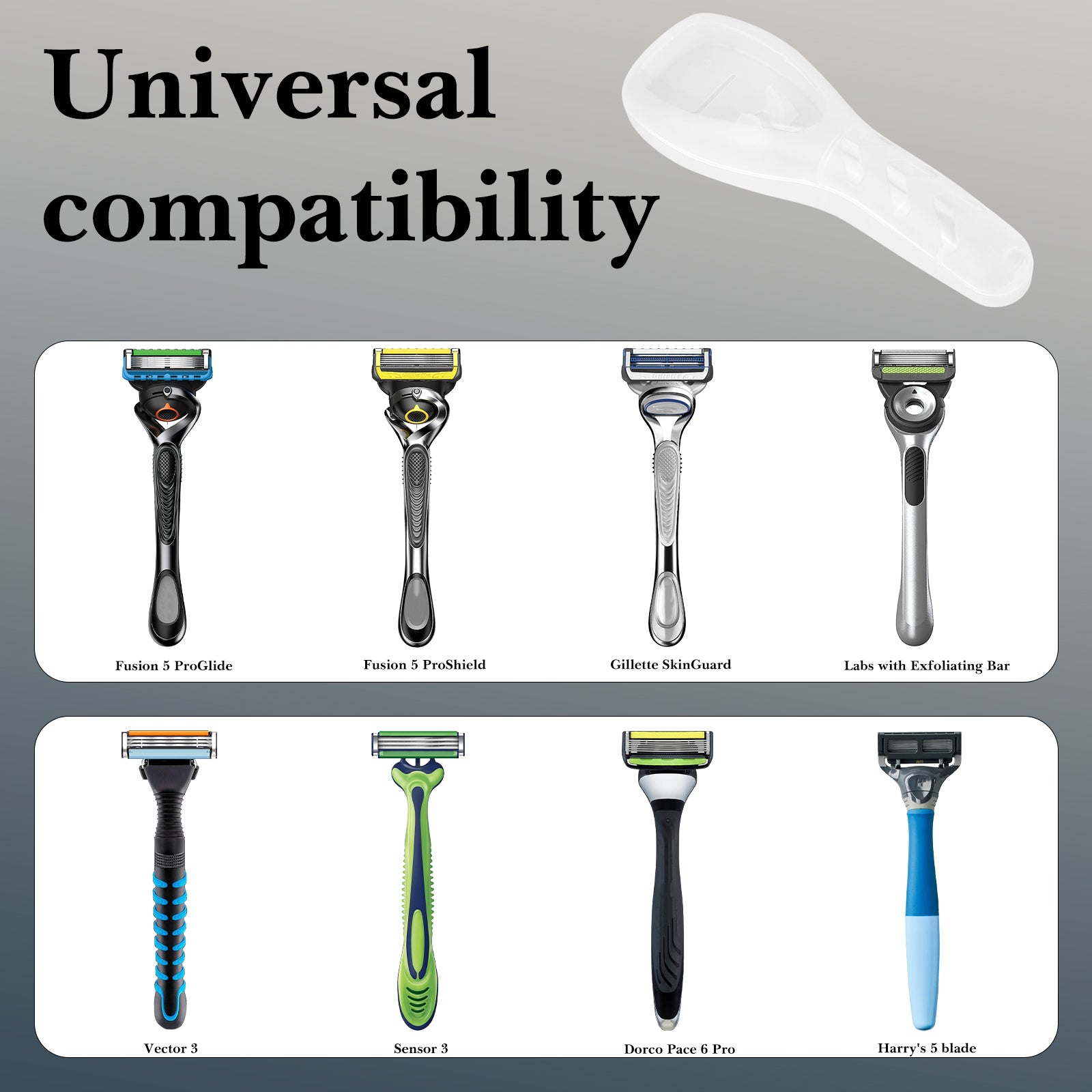 Linkidea 2 Pcs Portable Travel Razor Holder, Protective Razor Case Compatible with Gillette Fusion 5 ProGlide, Sensor 3, SkinGuard, Pace 6 Pro (White)