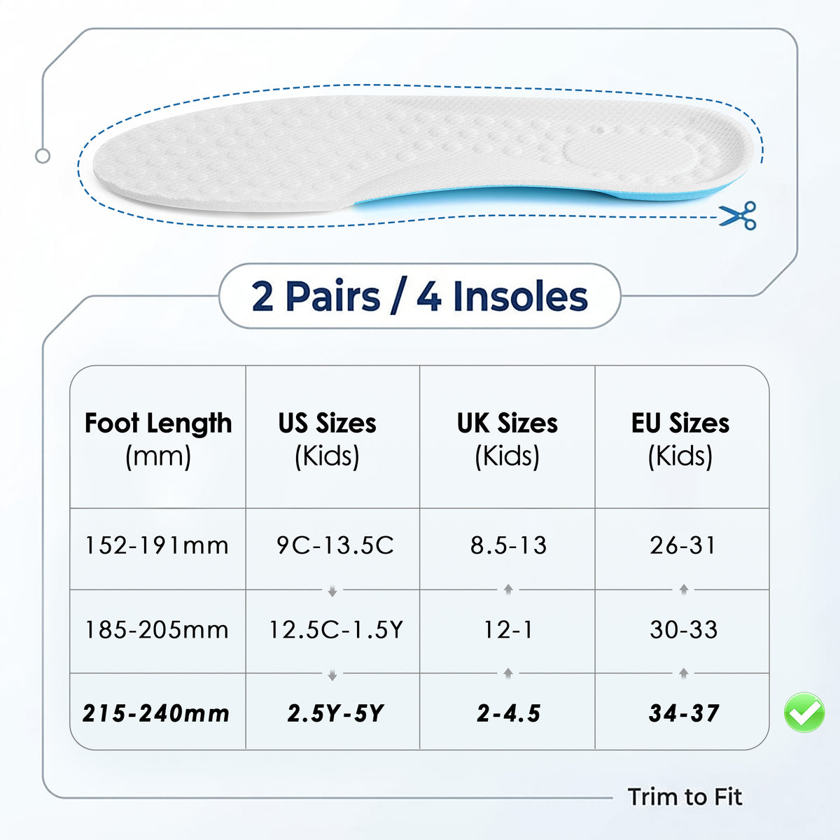 Linkidea 2 Pairs Memory Foam Sports Replacement Insoles for Kids, Cushioning & Support for Athletic Feet, Trim to Fit US 2.5Y - 5Y, UK 2- 4.5, EU 34 - 37.5