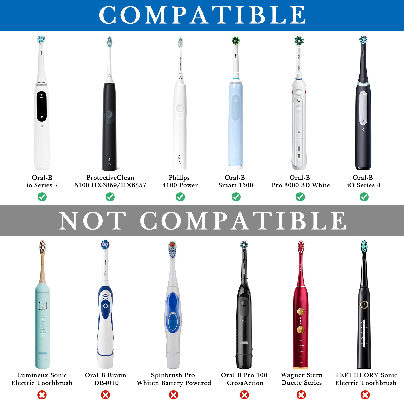 Linkidea Wall Mount Electric Toothbrush Holder for Bathroom, 2 Slots Aluminum Alloy Power Toothbrush Hanger, Self Adhesive Wallmount Tooth Brush Organizer Compatible with Oral-B iO Series (Black)