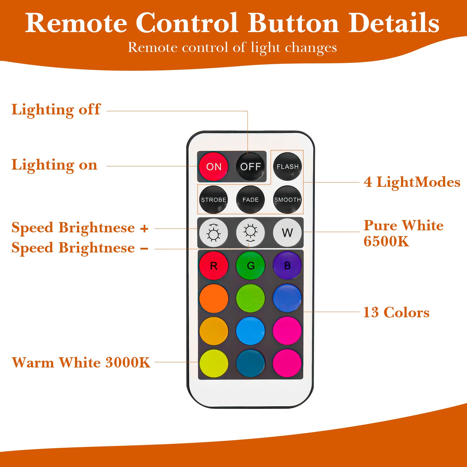 Linkidea LED Light Up Sports Cones (6 Pack) with Remote Control, Soccer Creative Training Equipment for Vision and Agility Drill at Night, Glow Cones with 13 Colors (Light Control Group A)