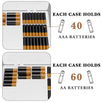 Linkidea Battery Organizer Storage Case, Battery Box Holds Batteries for 40 AAA, 60 AA, Large Capacity and Portable Battery Caddy