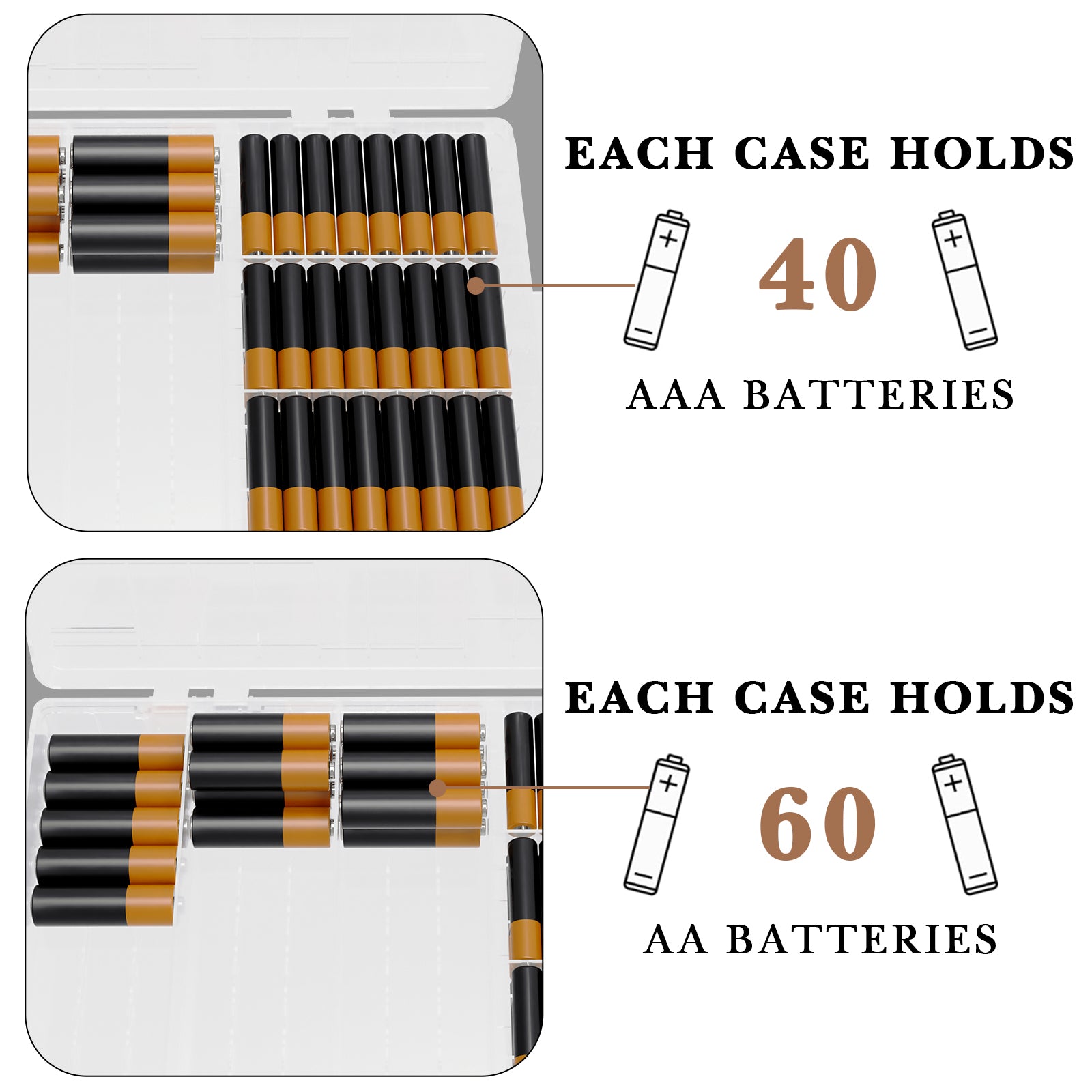 Linkidea Battery Organizer Storage Case, Battery Box Holds Batteries for 40 AAA, 60 AA, Large Capacity and Portable Battery Caddy
