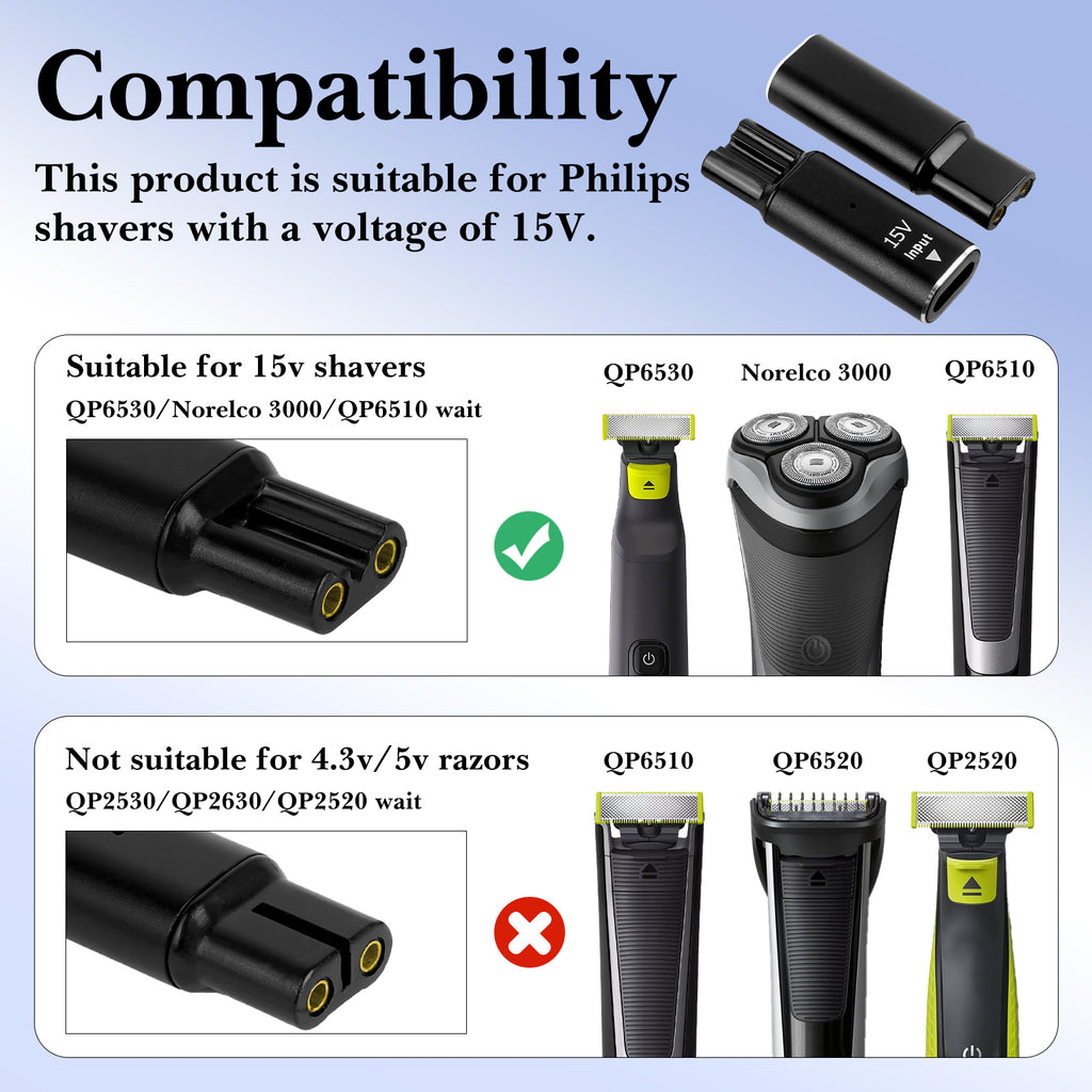 Linkidea 2 Pack 15V USB-C Shaver Charging Adapter Converter, Compatible with Philips Norelco OneBlade HQ8505, QP6520, QP6530, Type-C Replacement Adapter Head Without Cable (Black)