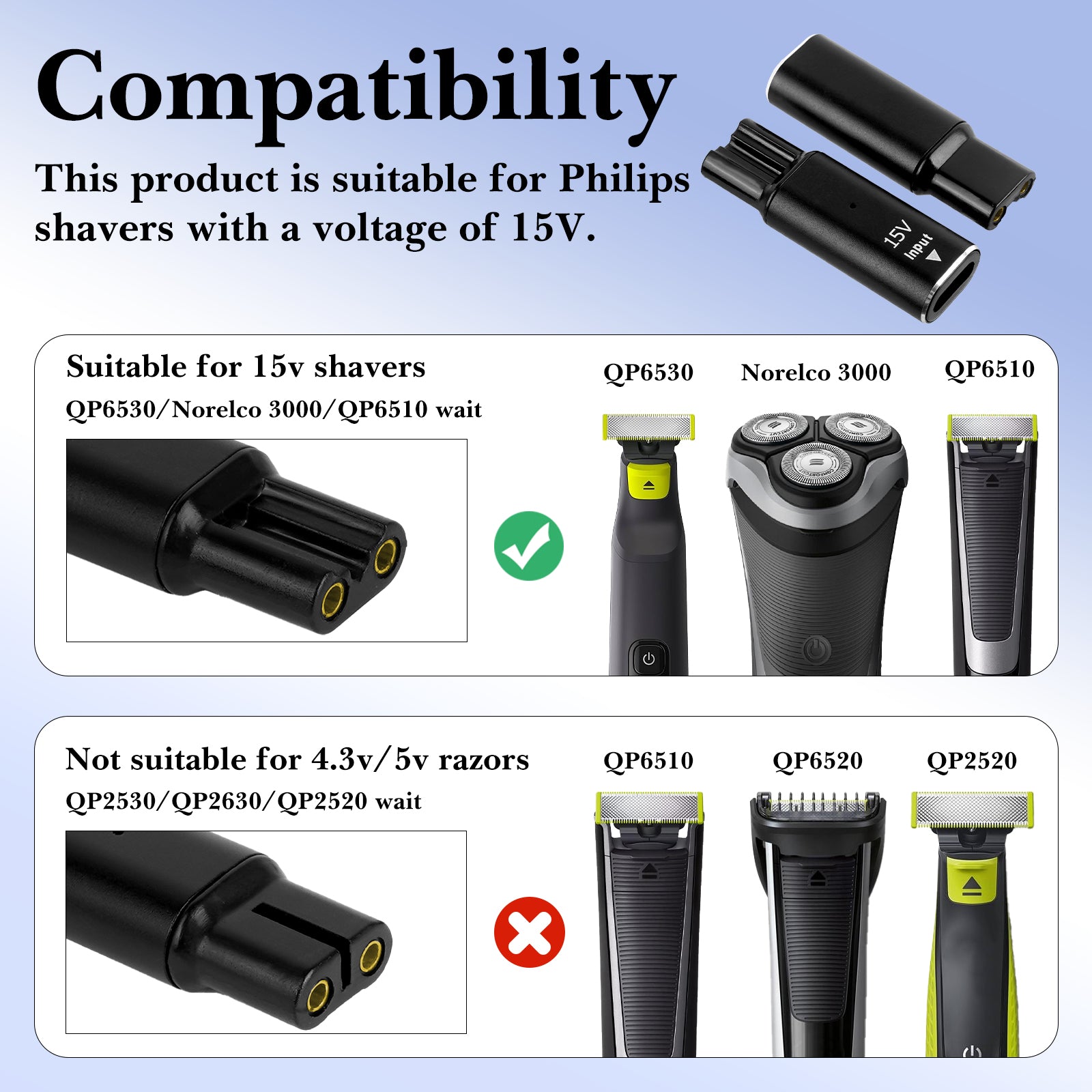 Linkidea 2 Pack 15V USB-C Shaver Charging Adapter Converter, Compatible with Philips Norelco OneBlade HQ8505, QP6520, QP6530, Type-C Replacement Adapter Head Without Cable (Black)