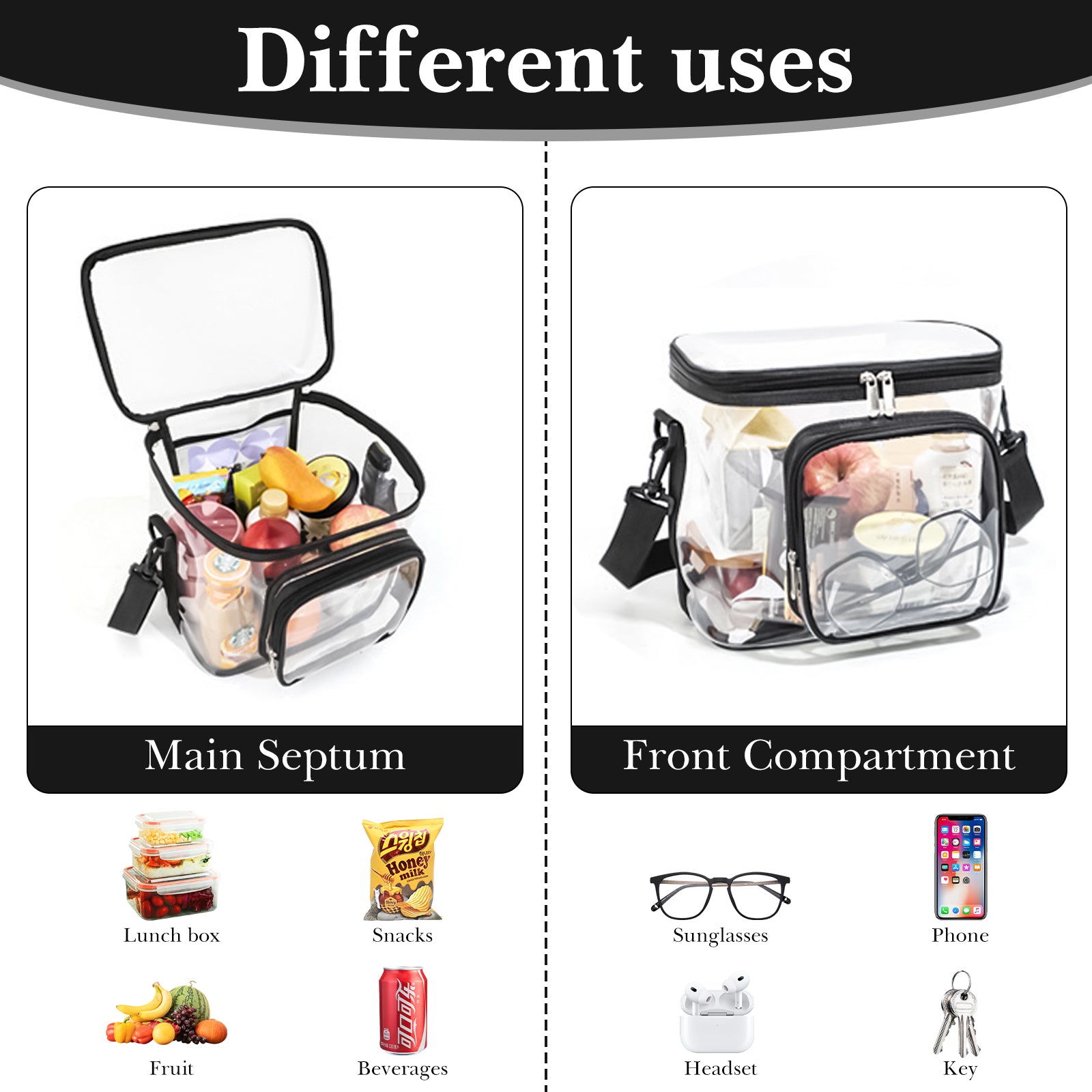 Linkidea Lunch Box for Adult, Transparent Lunch Bag with Shoulder Strap, Large Capacity Lunch Bag for Everyday Outings, Fits to Picnic and Daily Use (Black)