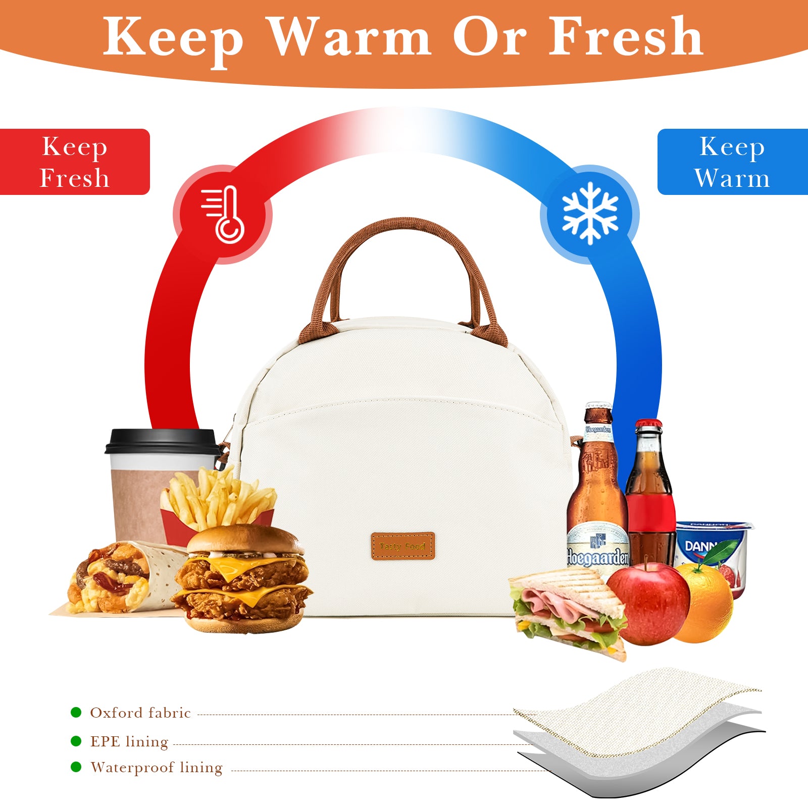 Linkidea Lunch Bag for Adult, Canvas Insulated Lunch Bag with Two Carrying Mode, Large Capacity Lunch Tote Bag with Zipper Fits Daily Use, Compatible with Bentgo, Ello, Natraprow, Iteryn (Beige)