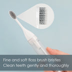 Linkidea 2 in 1 Portable Toothbrush Built-in Tube, Refillable Toothpaste Container Case, Travel Fold Kit with 2 Replace Head and 2 Cleaning Brushes (Blue, White)