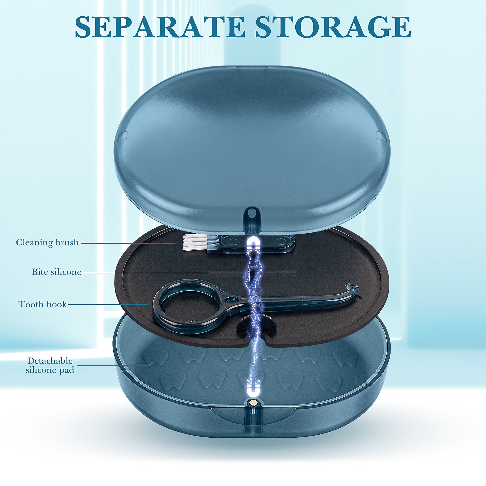 Linkidea Double-layer Storage Case with Mirror for Retainer, Portable Aligner Container Box with Removal Tool, Brush, Child Mouth Guard Denture Holder with Magnetic Closure (Blue)