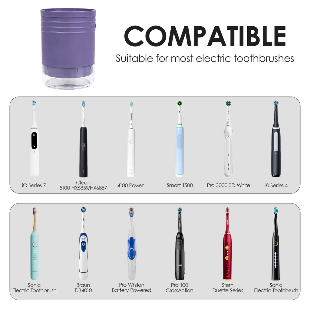 Linkidea Electric Toothbrush Holder for Bathroom with Drainage Tray, Plastic Countertop Stand with Detachable Divider, Compatible with Oral-B io Series, Philips Sonicare (Purple)