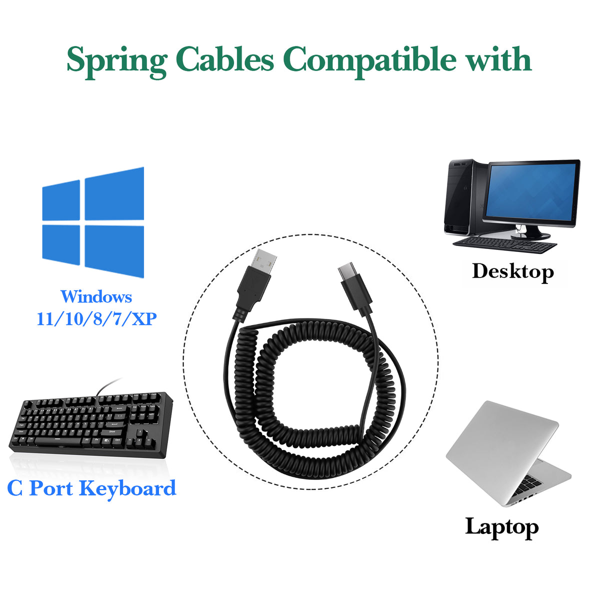 Linkidea Custom Coiled USB-C Replacement Cable Compatible with Razer Huntsman Mini, Pro 60%, KEMOVE Shadow 60%, Keychron K7, K6, K6 Pro, USB-A to Type-C Expandable Spiral Cord (Black/9.1ft)