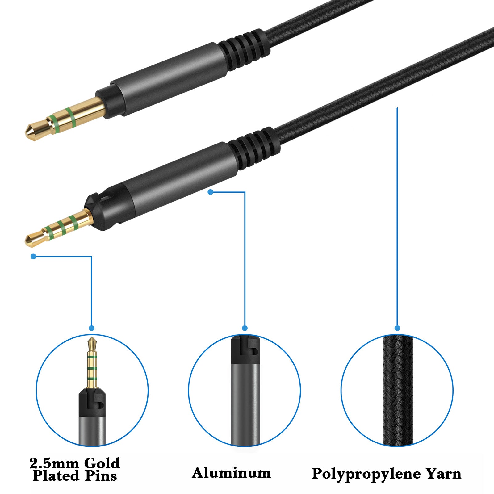 Linkidea Audio Cable for HD620S HD599 HD598SR HD579 HD569 HD560S HD559 HD558 HD550 HD505 HD400 PRO Headphones, 2.5mm to 3.5mm Replacement Aux Cord (5.6ft / 1.7m)