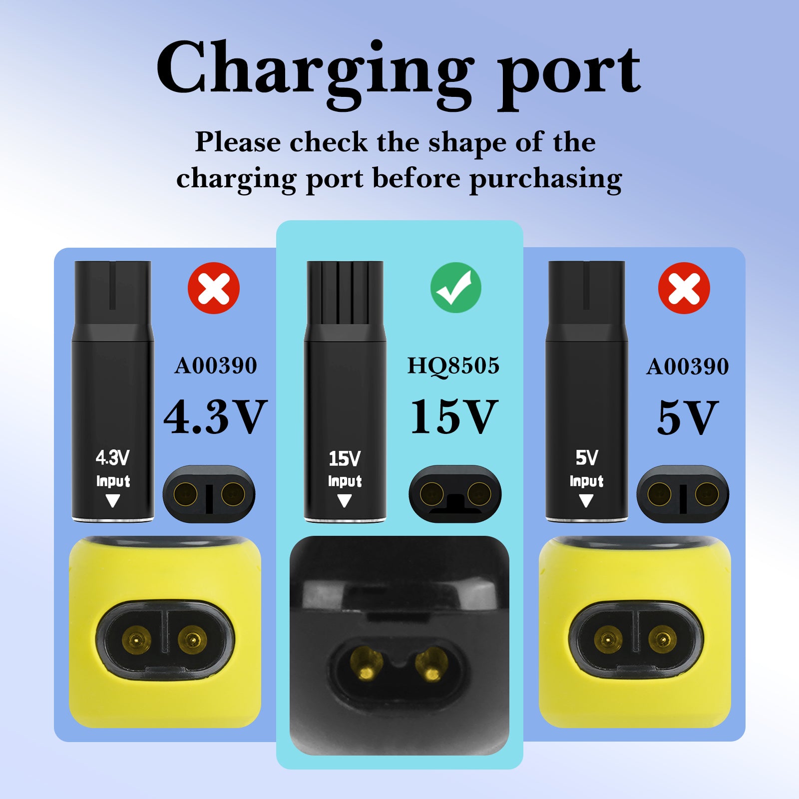 Linkidea 2 Pack 15V USB-C Shaver Charging Adapter Converter, Compatible with Philips Norelco OneBlade HQ8505, QP6520, QP6530, Type-C Replacement Adapter Head Without Cable (Black)