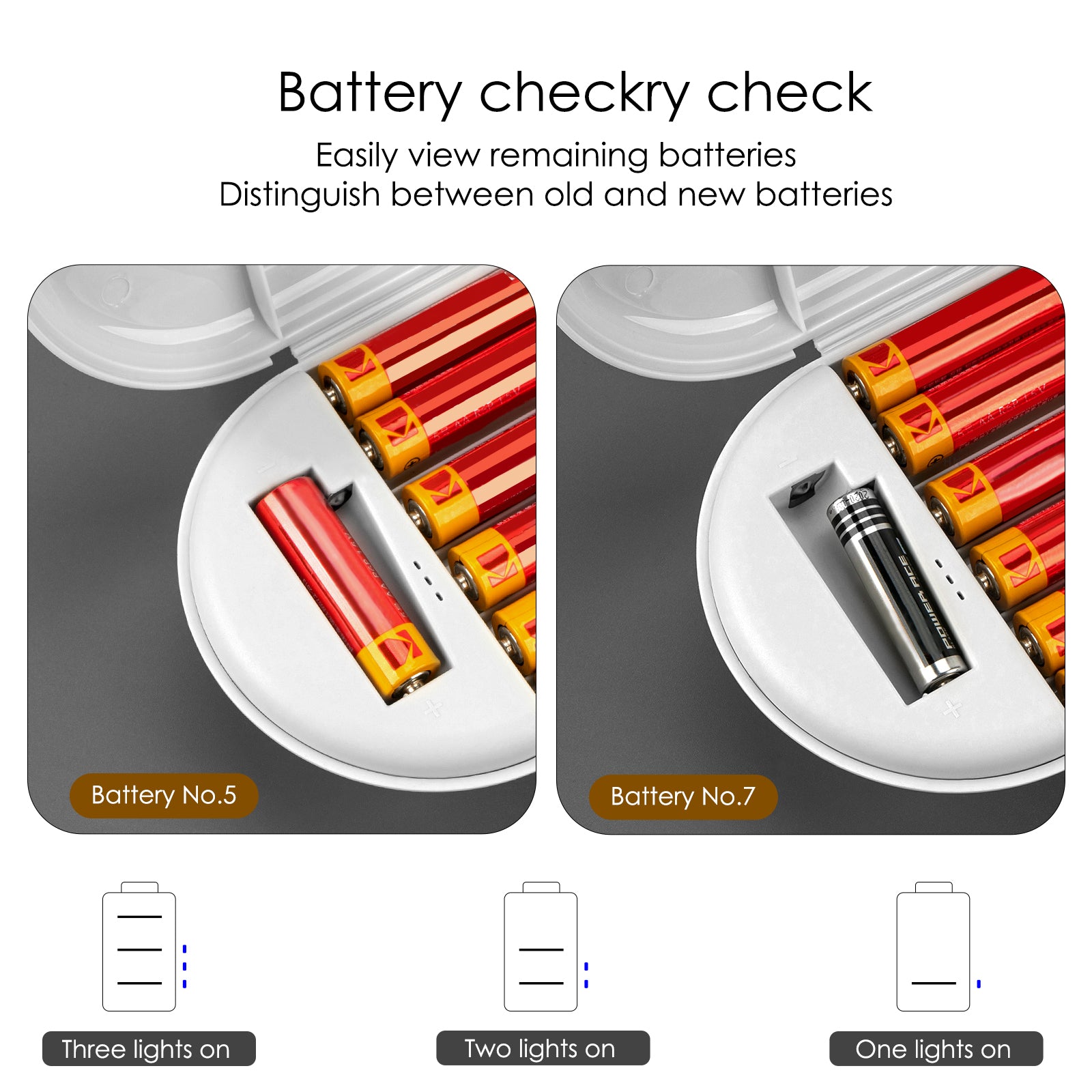 Linkidea Battery Storage Case with Electric Quantity Detection, Portable Battery Organizer Holder Box for 12 AA, 12 AAA, Button Batteries (Grey, No Batteries Included)
