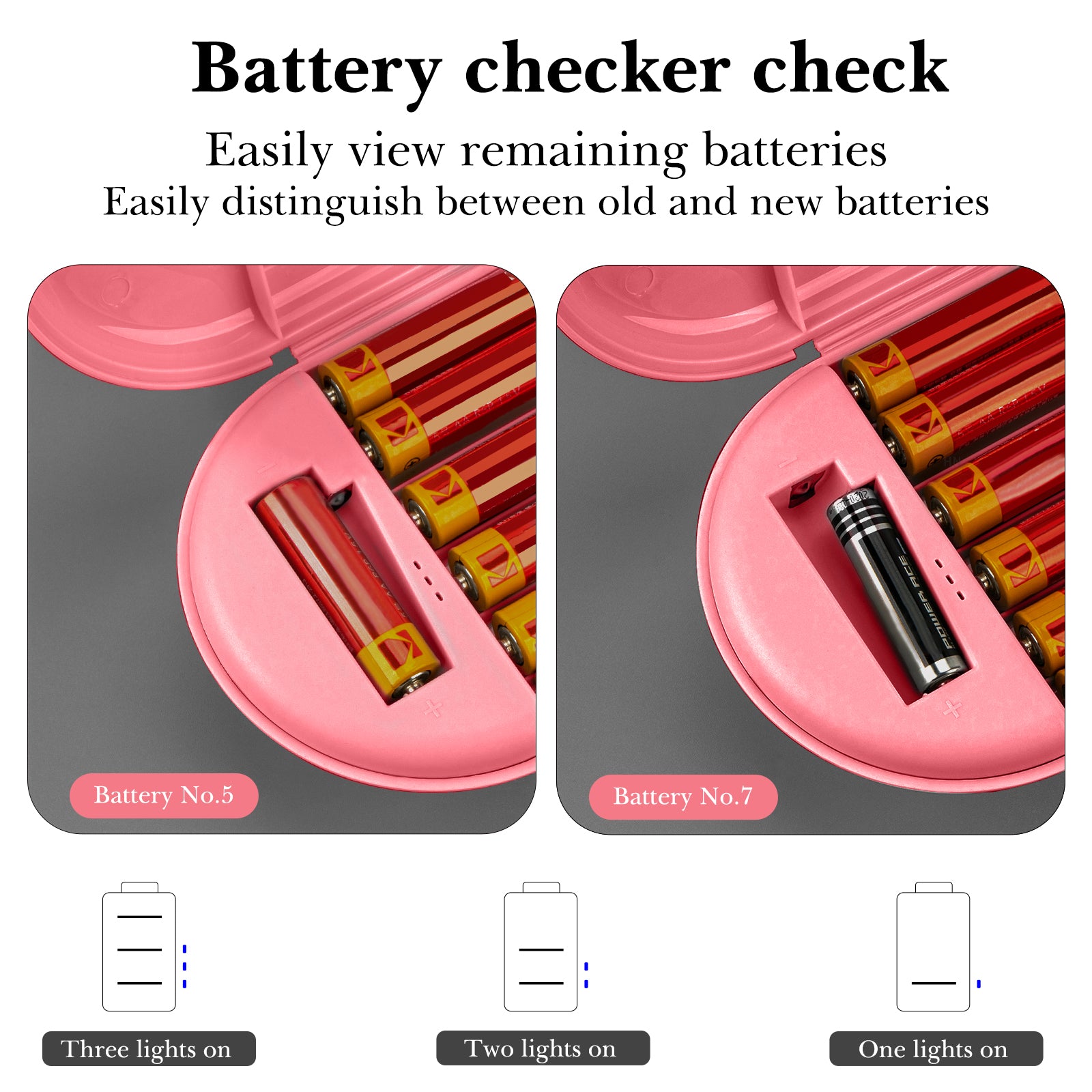 Linkidea Battery Storage Case with Tester, Portable Battery Organizer Compatible with 12 AA, 12 AAA Batteries, Single Layer Battery Box (Pink)