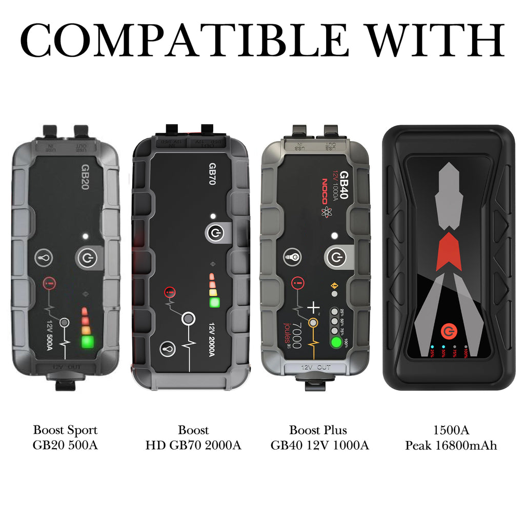 Linkidea Car Jump Starter Hard Storage Case, Travel Protection Bag, Compatible with NOCO GB40 1000A, X GBX45 1250A 12V, XL GB50 1500A, Sport GB20 500A Jump Starter