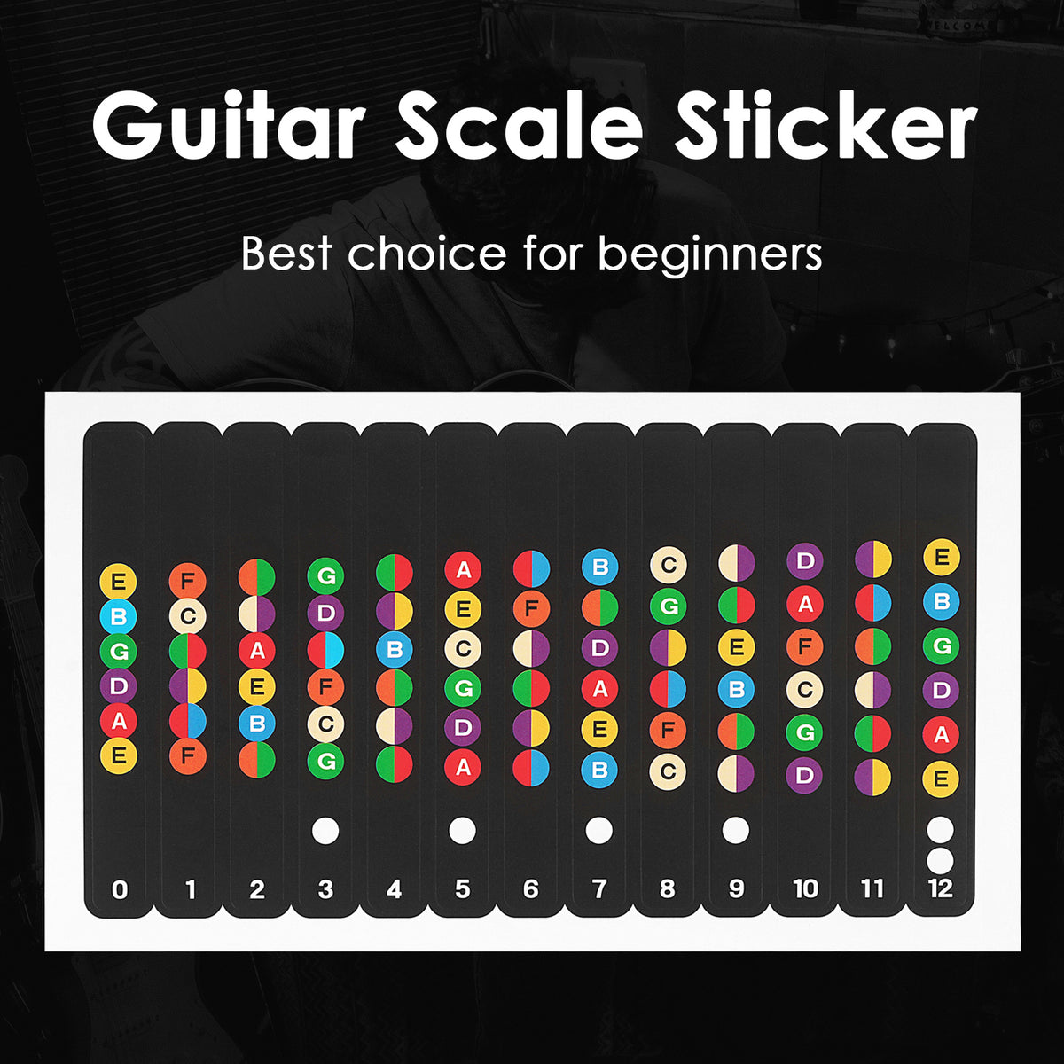 Linkidea Guitar Fretboard Stickers, Chord Learning Tools, Color Coded Note Stickers for Acoustic and Electric Guitars (Colorful) 3 Pack