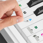 Linkidea Piano Keyboard Note Stickers (Color Coded with Transparent Background) for 88/61/54 Key Acoustic & Digital Piano and Keyboards
