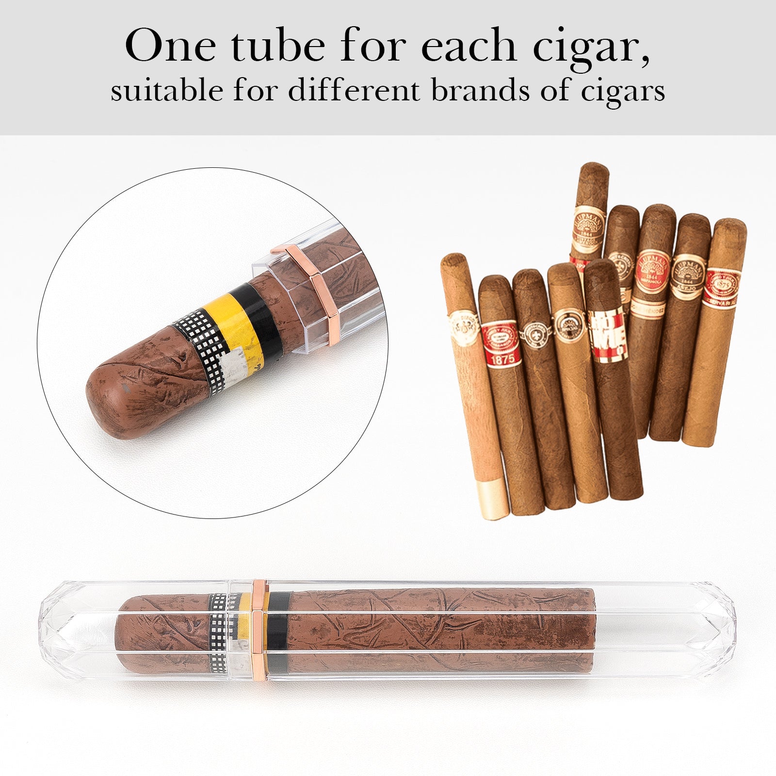Linkidea 2 Packs Plactic Transparent Cigar Holder Case, Men's Cigar Tube Airtight Single Tube, Portable Pocket Cigar Tubes with Caps