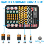 Linkidea Hard Battery Storage Container, Organizer Box with Tester BT-168, Safe Carrying Battery Case Holder - Holds 148 Various Sizes AA AAA 9V C D Batteries with Battery Tester