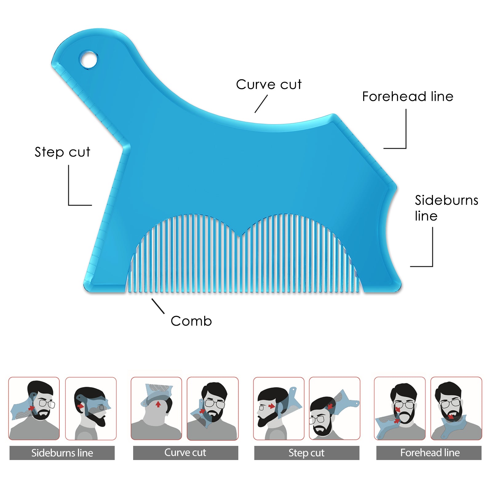 Linkidea Beard Shaping & Styling Tool with Comb, Beard Trimmer Template for Men, Clear Mustache Sideburns Outliner Stencil Lineup for Jaw Cheek Neck (Blue)